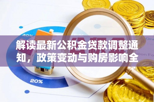 宝山解读最新公积金贷款调整通知，政策变动与购房影响全解析